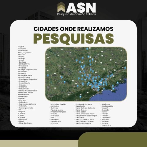 Cidades onde realizamos pesquisas